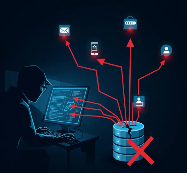 Illustration of credential stuffing attack from password reuse